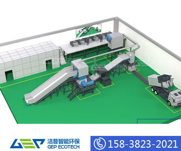 大件垃圾處理方案介紹，附大件垃圾處理工藝流程