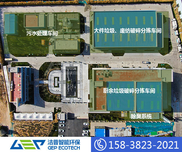 生活垃圾分類(lèi)分揀中心，助力城市生活垃圾分類(lèi)處理系統(tǒng)