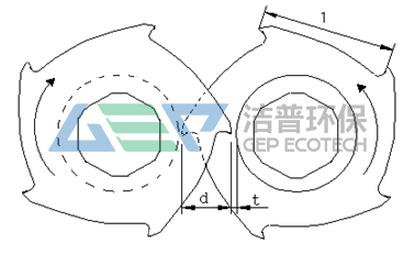 <a href=http://www.hro171.com/product/51.html target=_blank class=infotextkey>雙軸撕碎機(jī)</a>工作原理